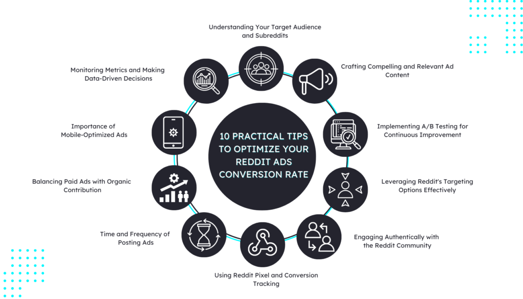 10 Practical Tips to Optimize Your Reddit Ads Conversion Rate