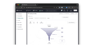How to reduce bounce rates with Pathmonk