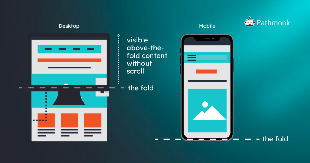 glossary - above the fold examples